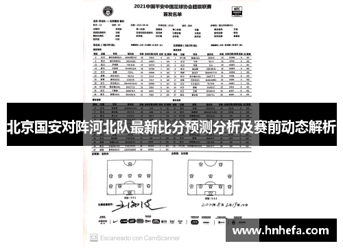 北京国安对阵河北队最新比分预测分析及赛前动态解析